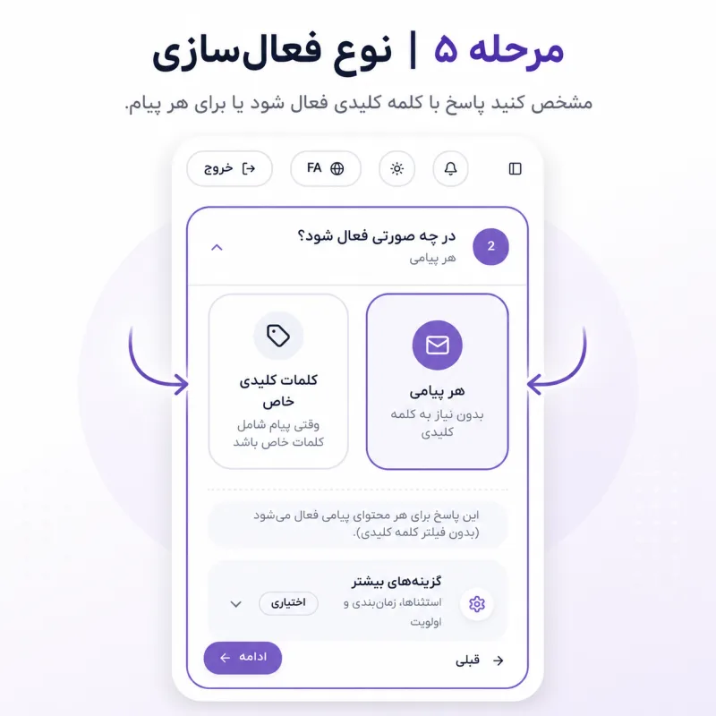 انتخاب مخاطب قانون بین همه کاربران و فقط فالوورها با تنظیمات غیردنبال‌کننده‌ها